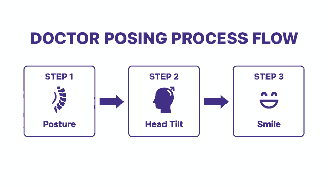 Doctor Headshots Posing Flow