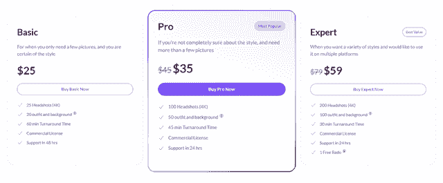 Pricing and Use Cases for BetterPic